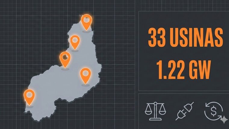Piauí perde 1,2 GW em novos projetos solares