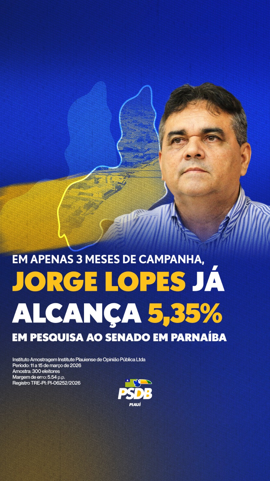 Pré Candidato a Senador e Presidente do PSDB PI tem crescimento na pesquisa realizada na Cidade de Parnaiba .