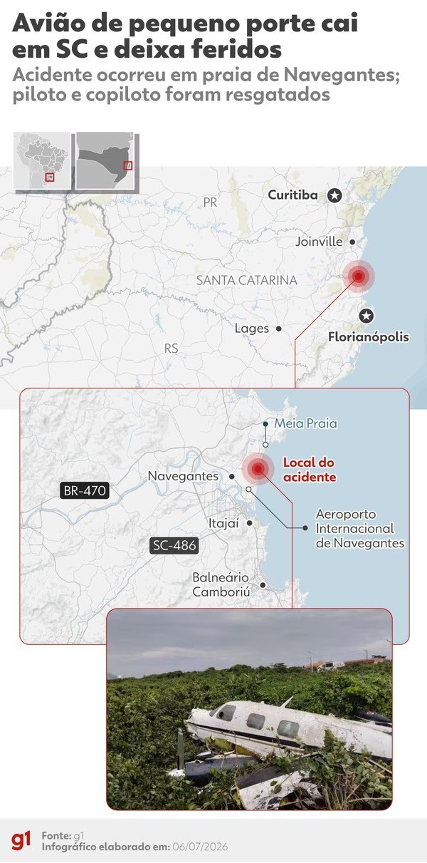 Queda de avião em Navegantes mobiliza equipes de resgate e será investigada pelo Cenipa